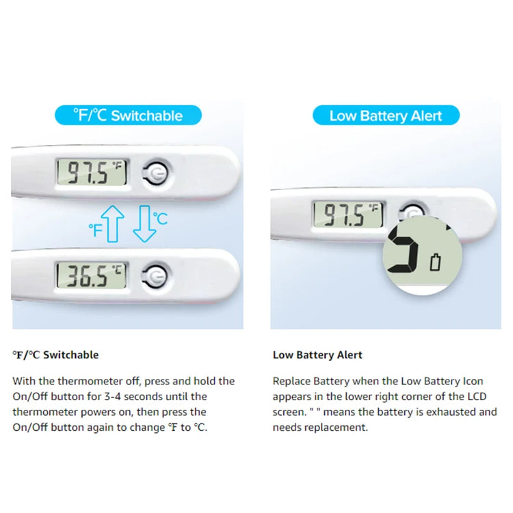 Digital Water Thermometer  Baby