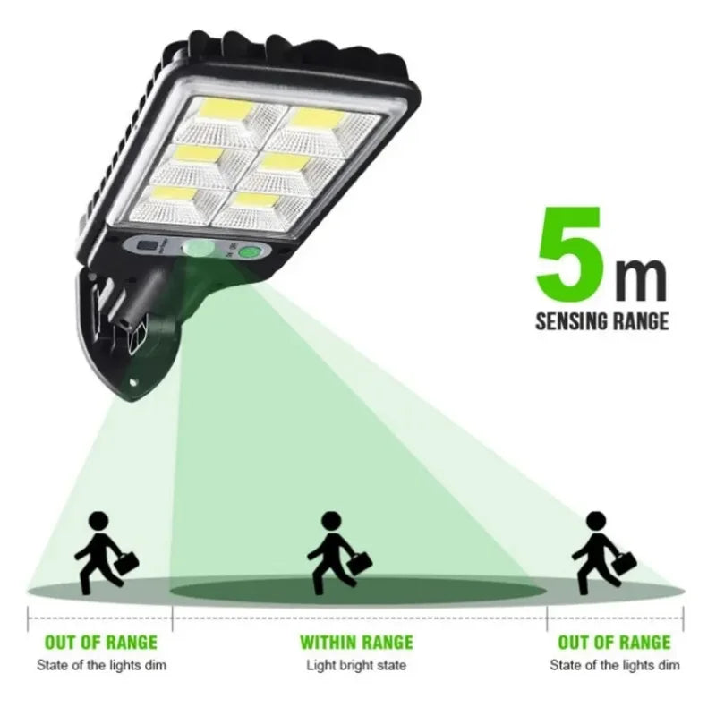 Solar Waterproof Motion Sensor Outdoor Led With 3 Mode